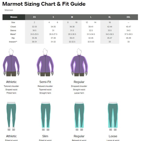 NWT Marmot Women's Lobo's Hiking Outdoor Casual Pant - Picture 3 of 4